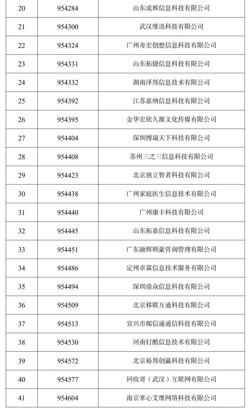 来源：工业和信息化部信息通信管理局