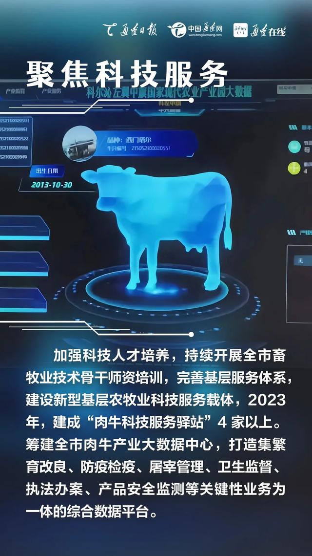 农行山东省分行：聚焦信贷投放深耕金融“五篇大文章”(图1)