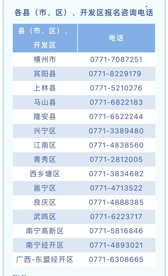 横州市人才招聘动态分析及市场趋势解读