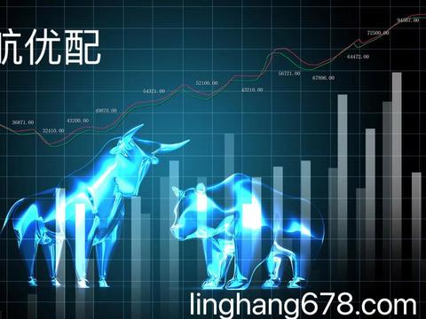 技术指标看哪个指标合适