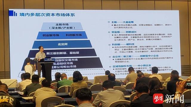 资本力量撬动“专精特新”企业跃迁，上市“好通”助力南通实体经济高质量发展|资本市场_新浪财经_新浪网