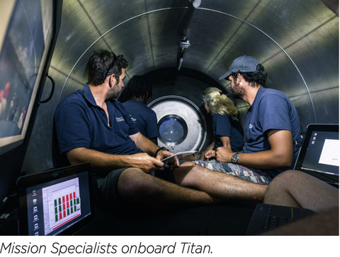 英国《卫报》称,这是"泰坦"号深潜器内部示意图,图片显示只有一人可以