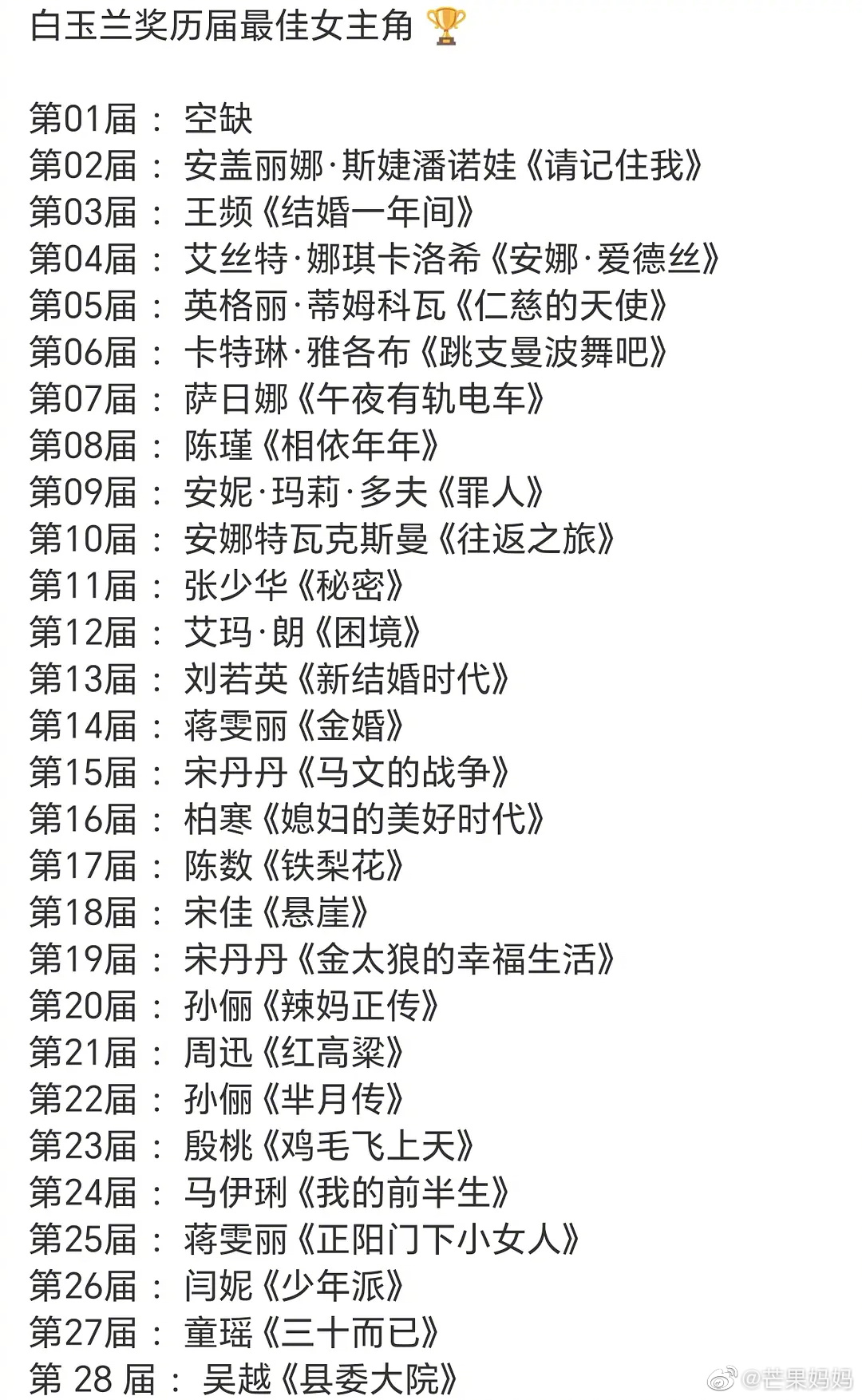 焦迈奇和于朦胧什么关系