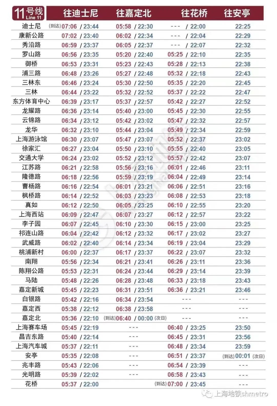 上海地铁11号线首末班车时刻表
