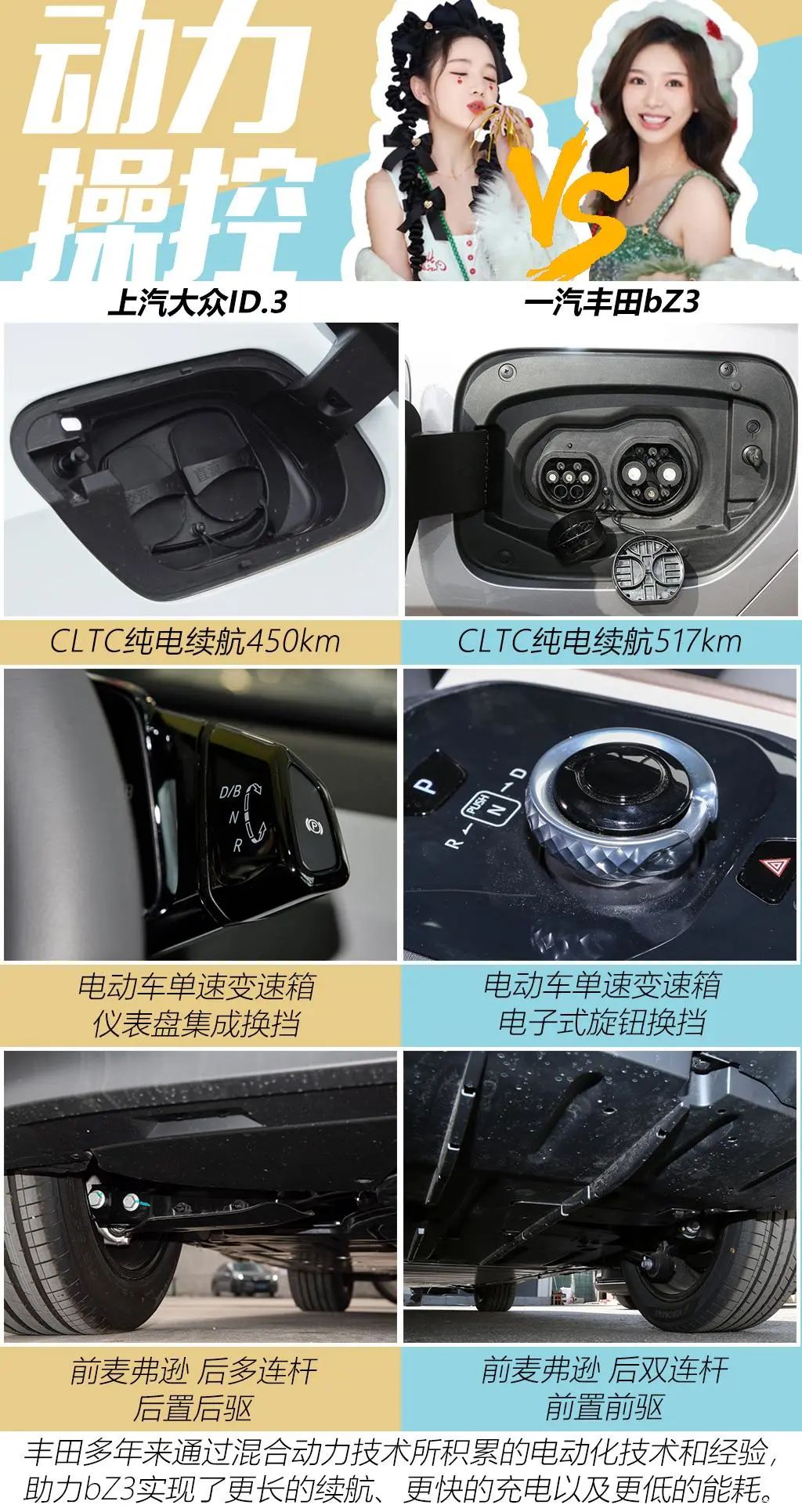 不到15万的电动车,选大众还是丰田?|丰田_新浪财经_新浪网