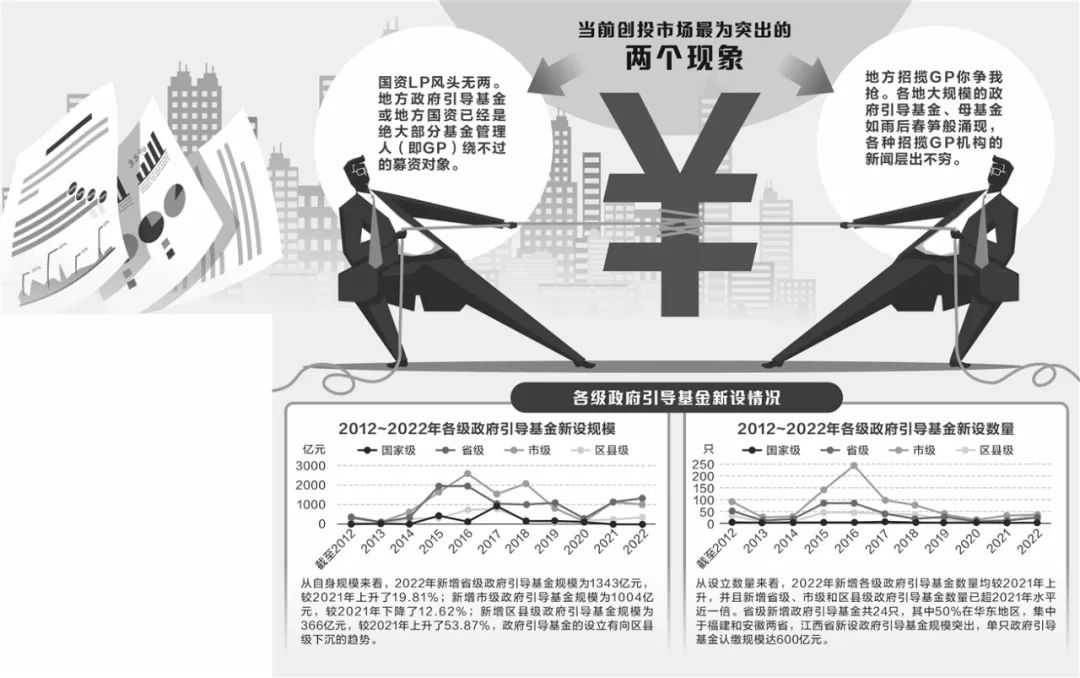 交易量排名的加密货币交易所- 加密货币交易所基金经理排名一览表(私募基金经理业绩排行)