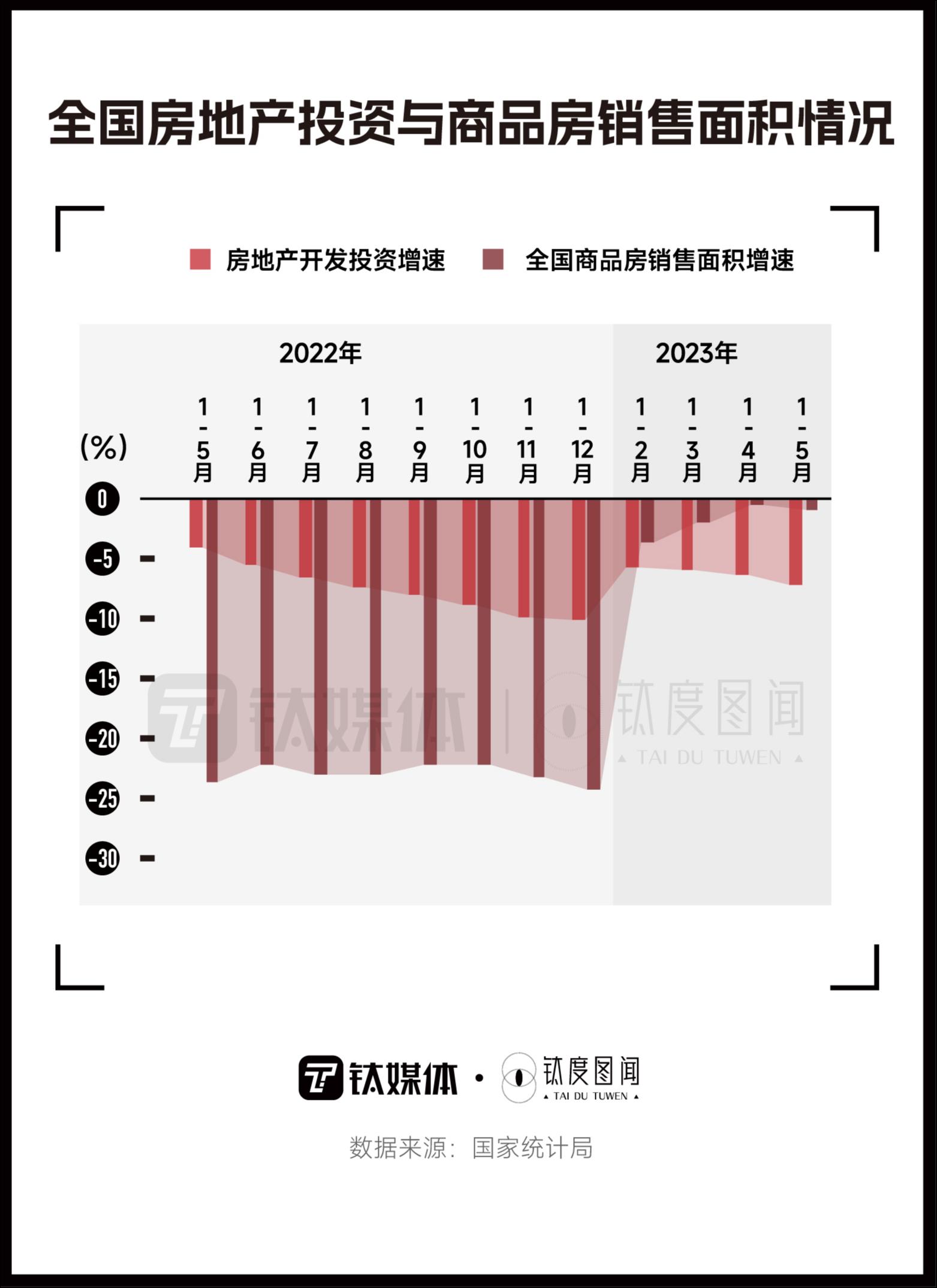 美联储本周降息在即