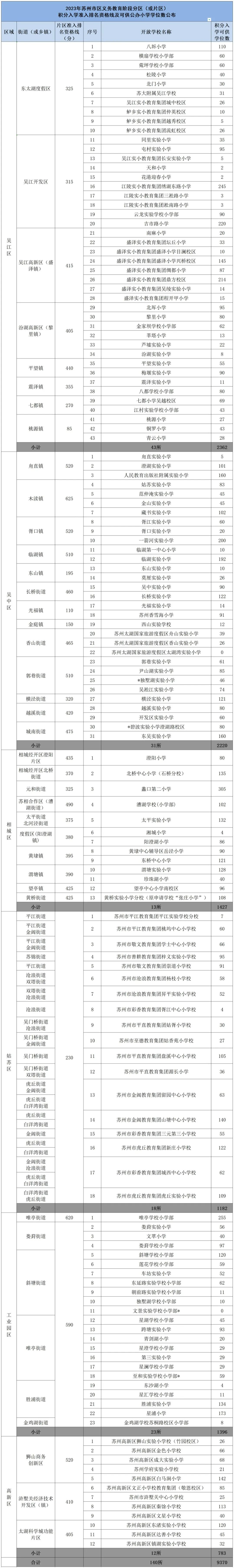 流动人口管理办法_观察者网(2)