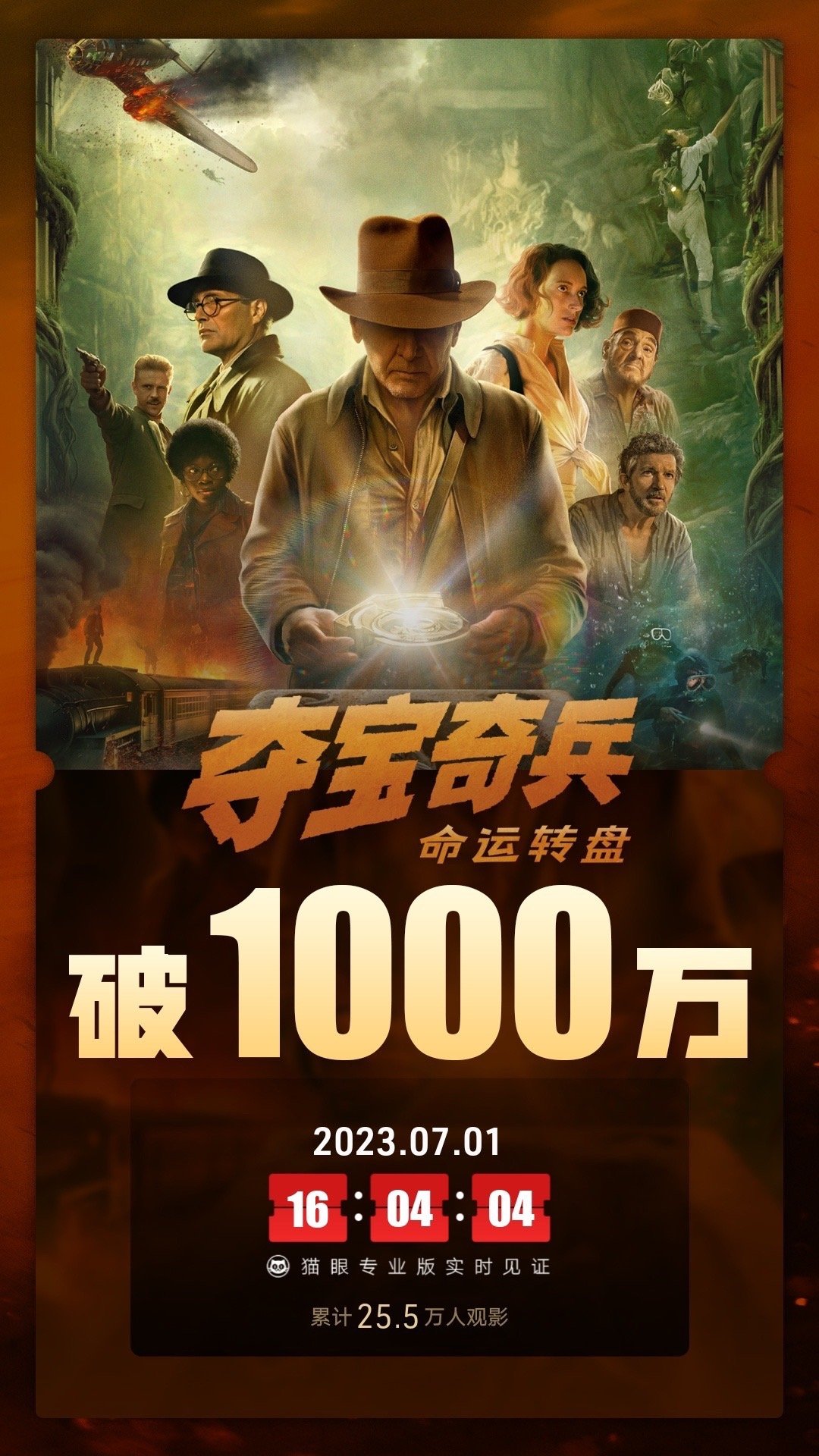 电影《夺宝奇兵:命运转盘》总票房破1000万|夺宝奇兵:命运转盘_新浪财经_新浪网