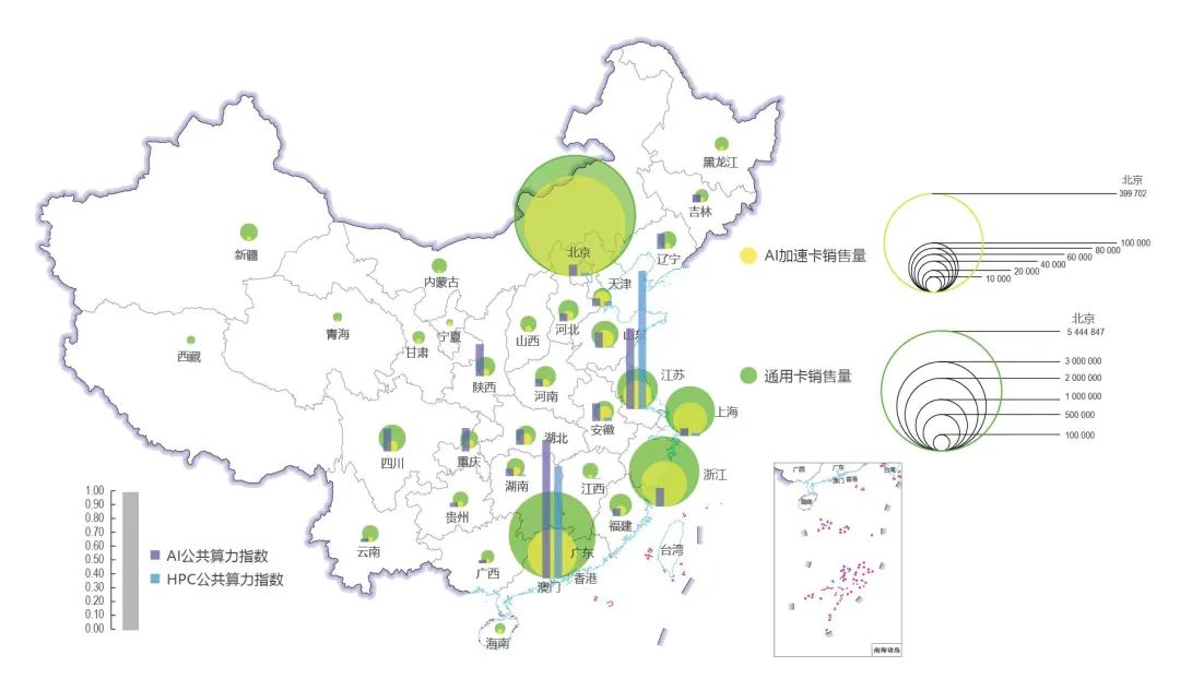 中国AI for Science算力要素地图