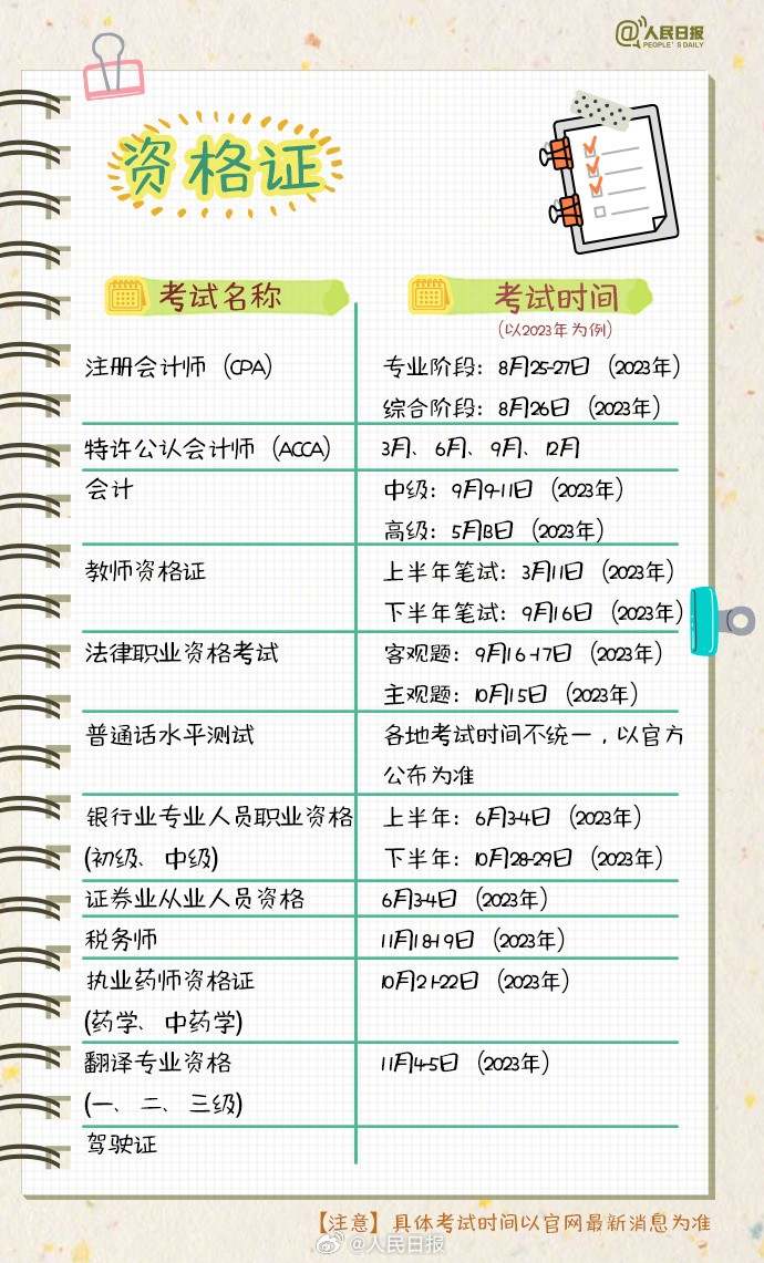 五一出行大军刷屏！错峰，电车，景区全是㇏反套路大坑