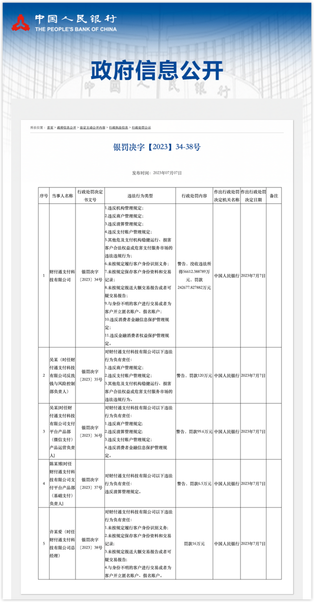 截图来源：中国人民银行网站