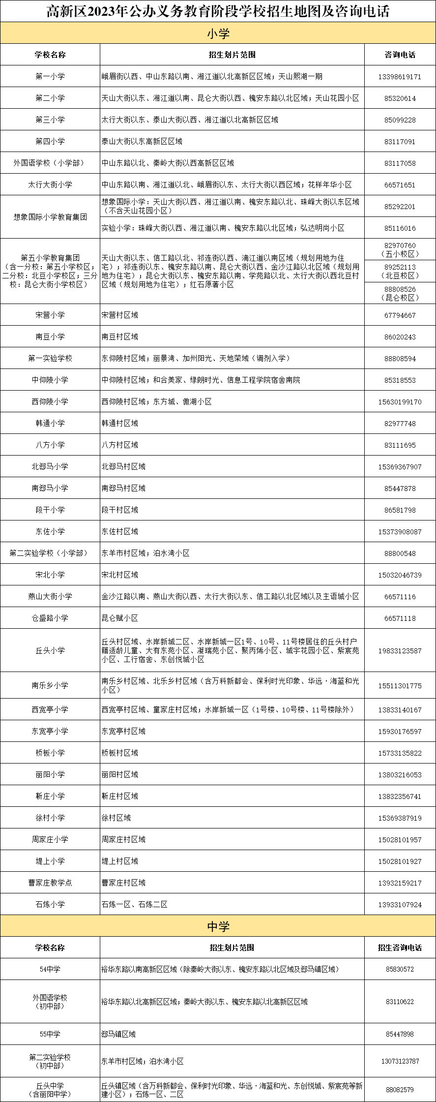 来源：石家庄教育发布