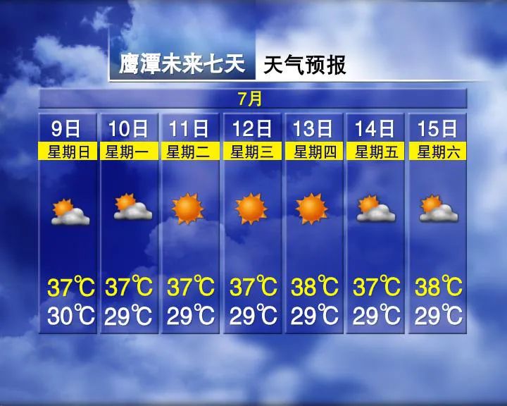 来源：江西发布综合江西天气