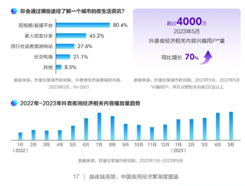 2019年厦门市经济总量_凤凰资讯_资讯_凤凰网
