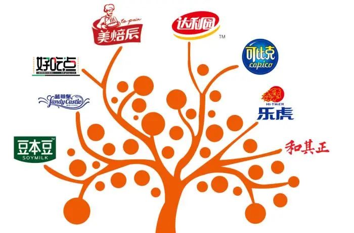 达利食物集团旗低品牌。截图着手：达利食物集团官网