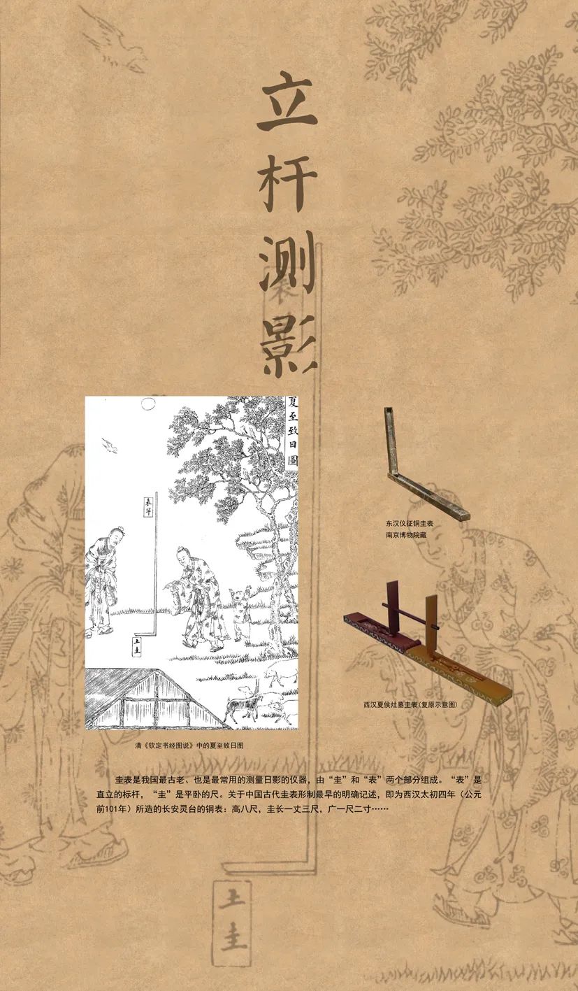 北京天文馆"观象授时"展览印象之"立杆测影"|北京天文馆_新浪财经