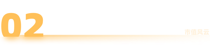 新手怎么学医疗器械零营收，负现金流，神经介入医疗器械新手艾柯医疗：刚上牌桌就深陷红海，先圈10亿不过分吧？_https://www.jmylbn.com_新闻资讯_第6张