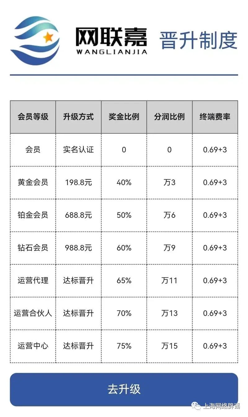 免签约支付接口：为电商带来便捷与便利