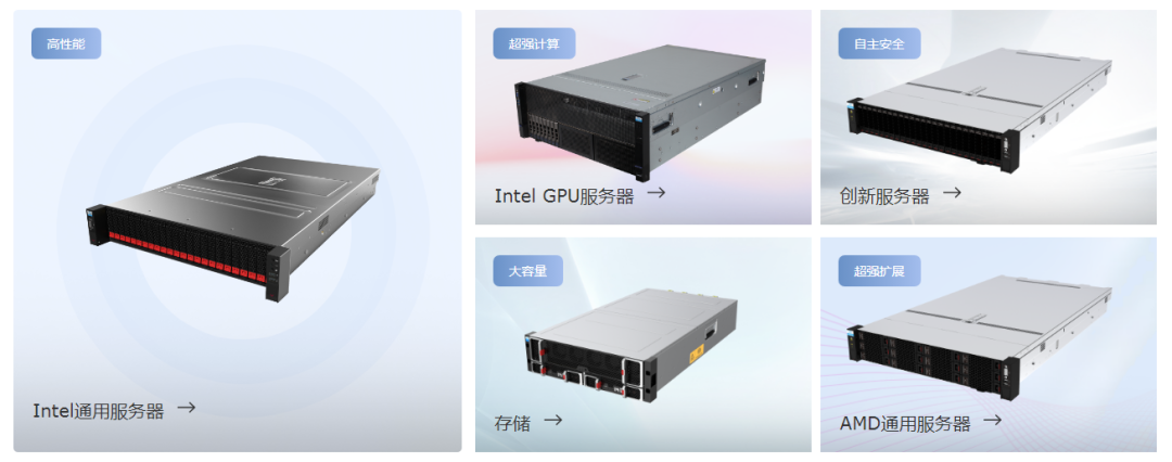 路由器等公司传统优势领域,其国内市场份额均持续保持前列:2022年,在
