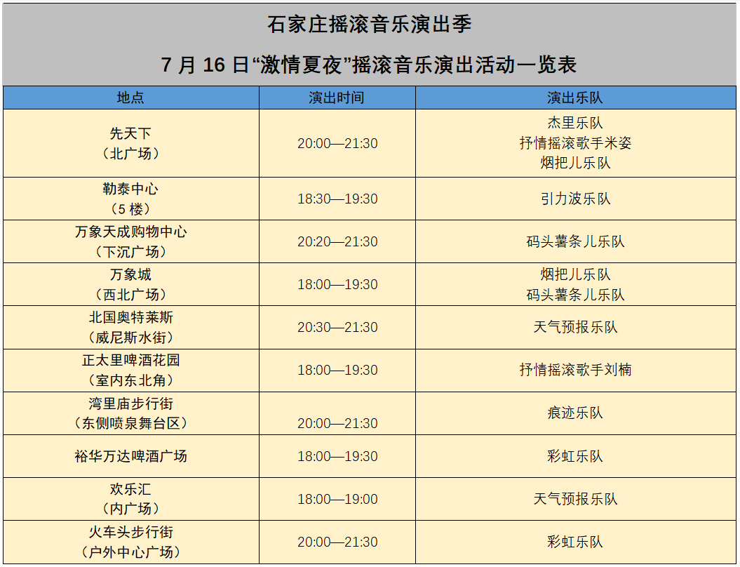石家庄发布(shijiazhuangfabu)