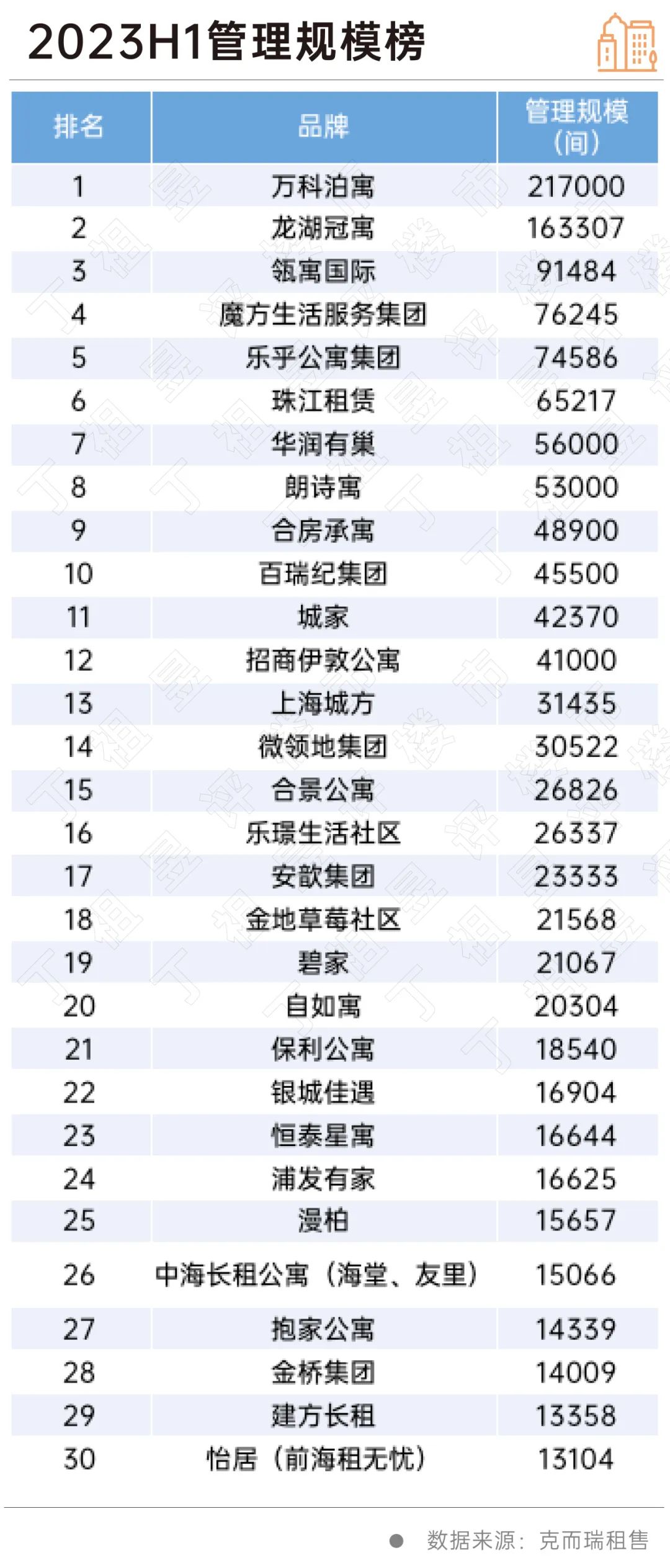 微怡居官网