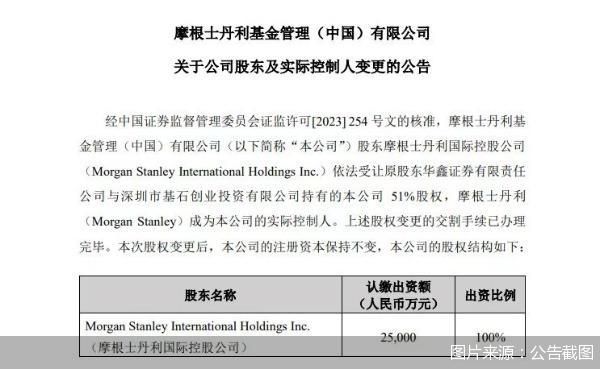 交易量排名的加密货币交易所- 加密货币交易所ype htmlhtml data-n-head-ssr data-n-head=headscriptwindow_loadStamp=(new Date)getTime()scripttitle data-n-head=true私募基金排名_私募证券基金_格上基金