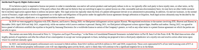图：Interdigital知识产权执法信息，来源：公司年报