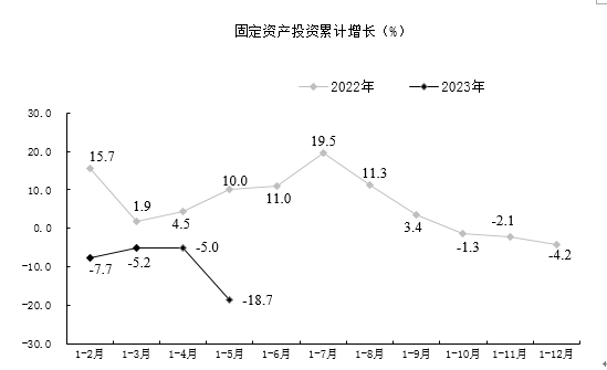 贵阳经济总量_2023年上半年贵阳市生产总值发布