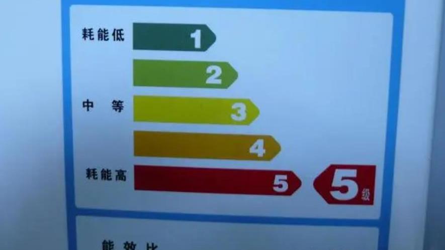 马上评|5级能效空调,为何成为盘剥租客的大杀器?|房东|租户|租客_新浪新闻