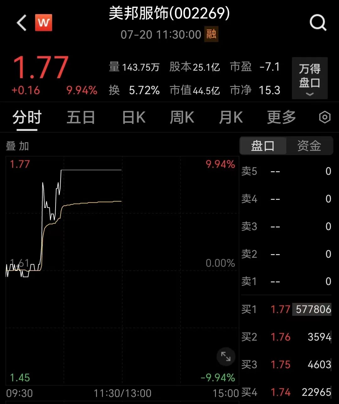 公司最新回应…|美特斯邦威_新浪财经_新浪网