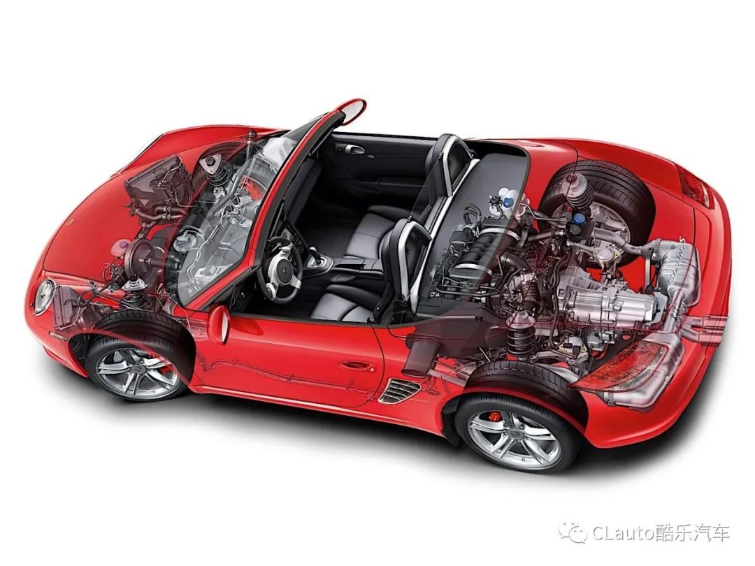 中置后驱保时捷boxster,每一代都值得入手_新浪财经_新浪网