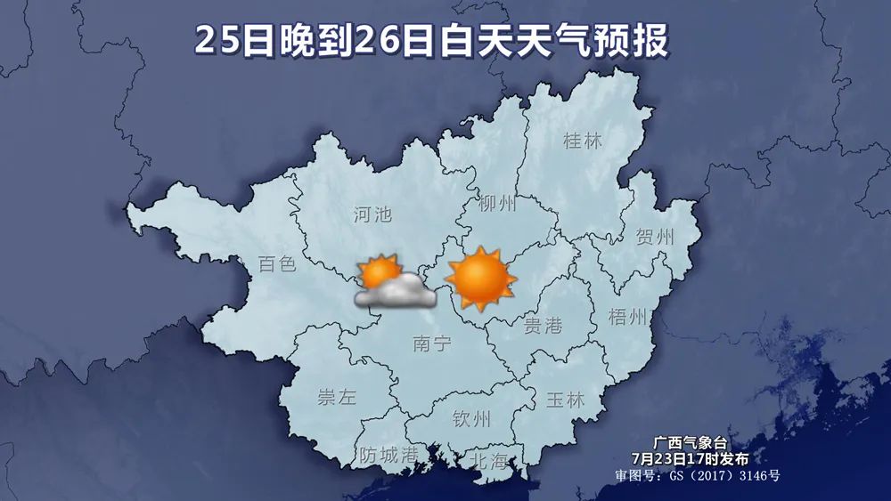 白天天气