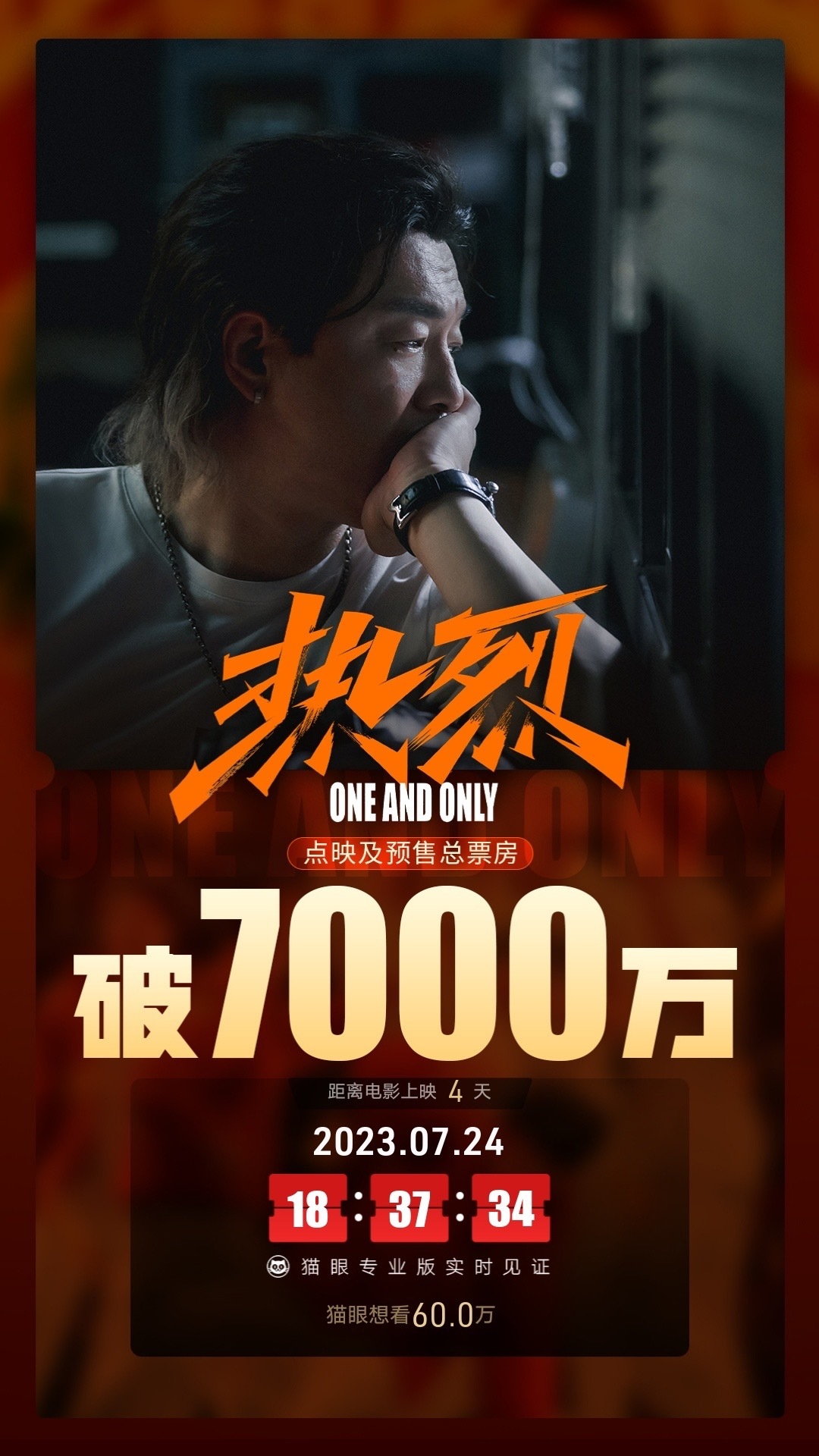 电影《热烈》点映及预售总票房突破7000万_新浪财经_新浪网