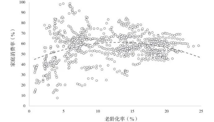 中国人口预测_霍金,预测2023年中国人口会率先消失!霍金的预言引热议!
