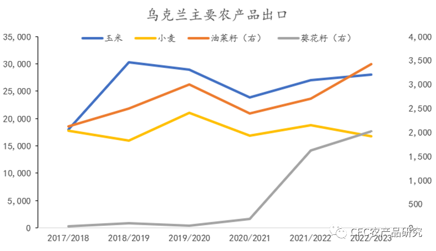 来源：