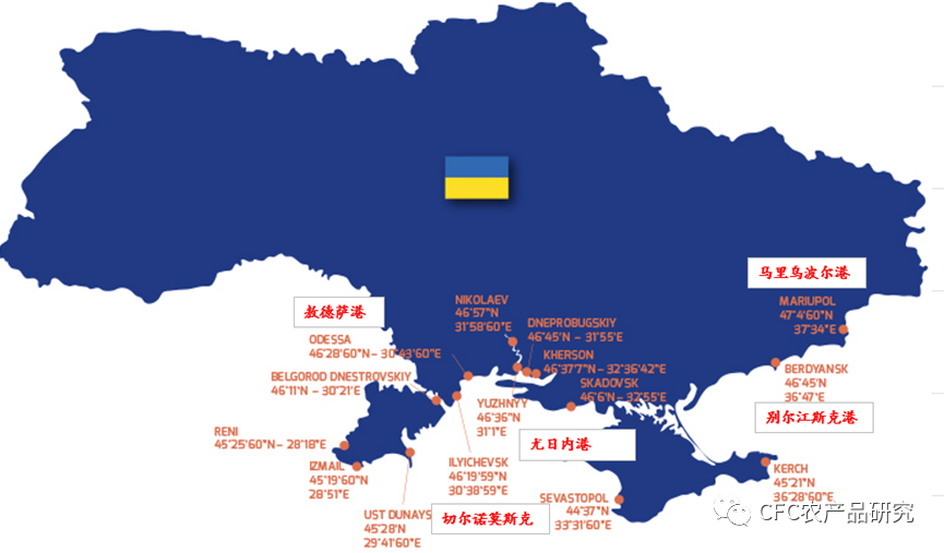 【建投专题】怎么理解黑海变局下的农产品市场?