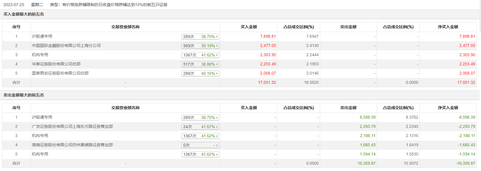 相对过剩人口_凤凰资讯_资讯_凤凰网
