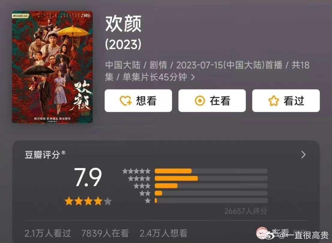 《欢颜》豆瓣开分7.9分,追剧的来说说这个评分怎么样?!|欢颜|豆瓣|评分_新浪新闻