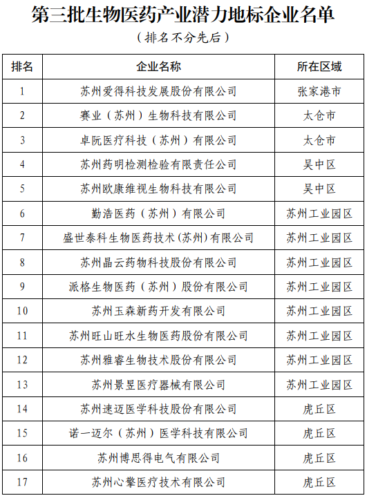 太仓市人口_中央确定江苏11个大城市!南京鹤立鸡群,苏州与连云港同级(2)