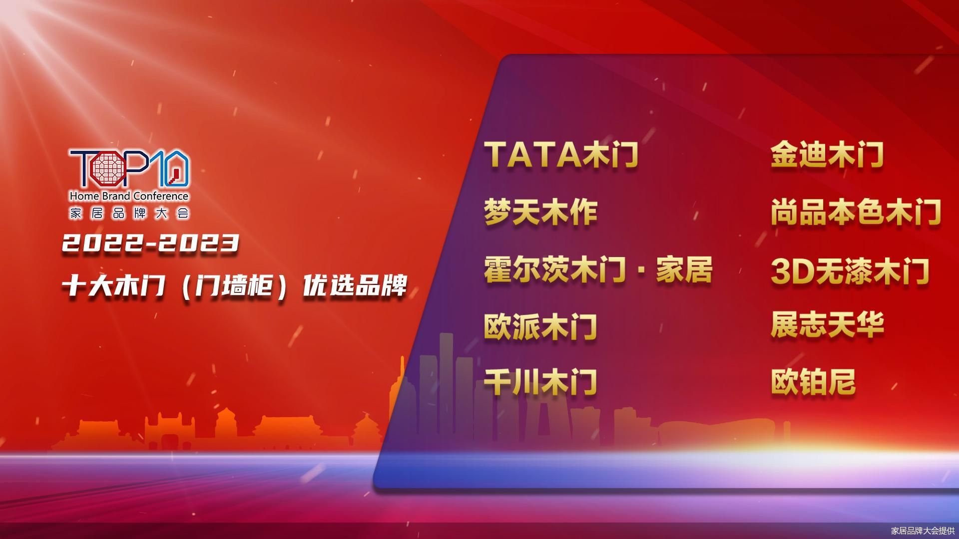 木门排行榜_2023最具影响力木门品牌TOP10