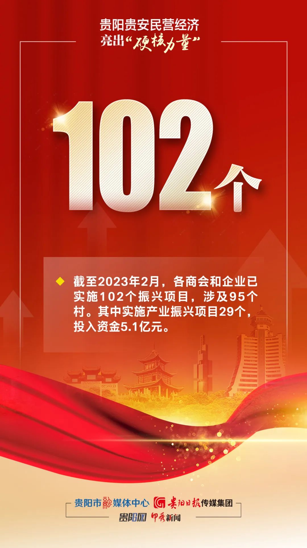 策划/李奕璇&nbsp;海报/陈威