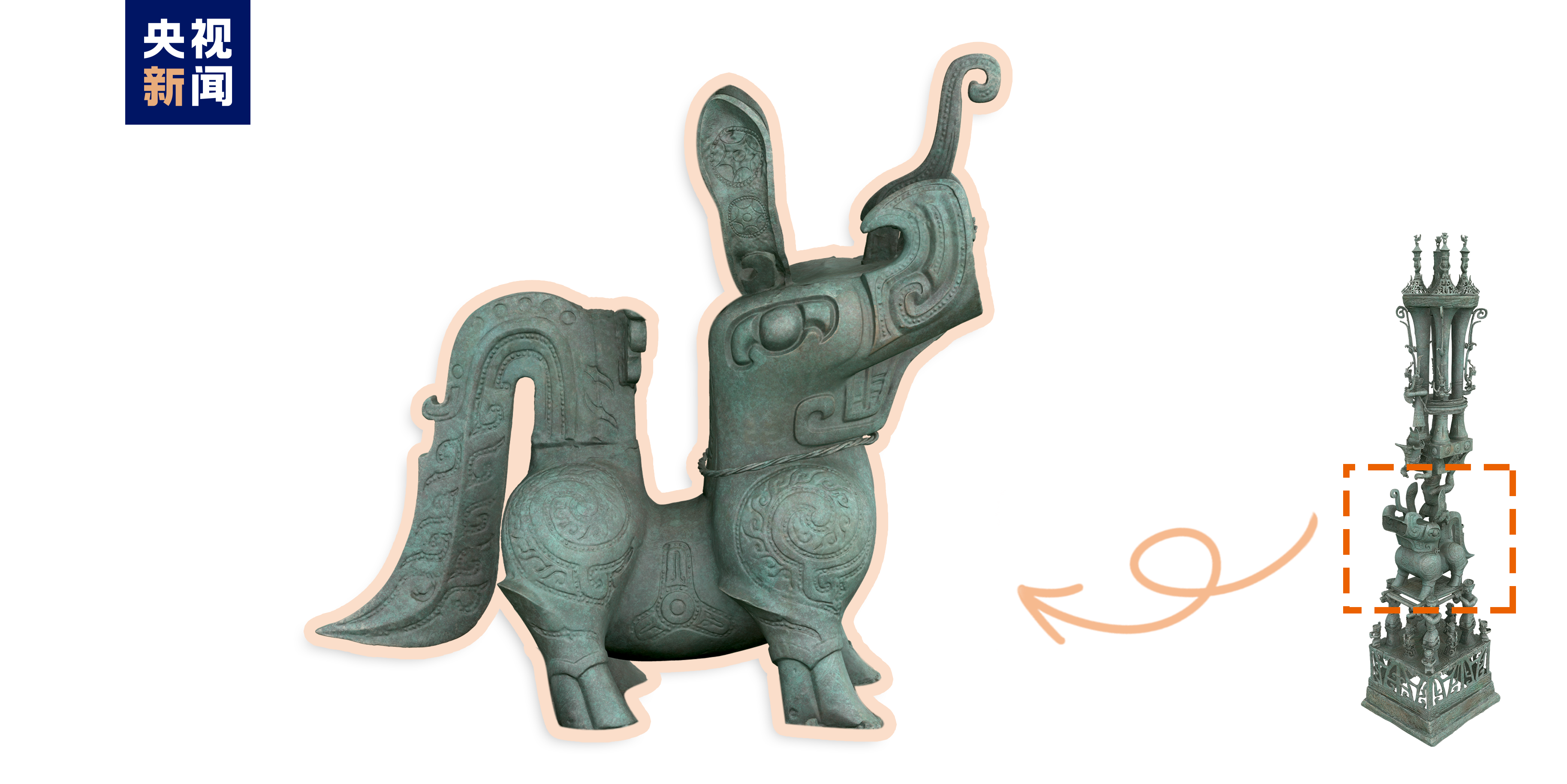 三星堆博物馆新馆开馆,一大批文物首次亮相|青铜_新浪财经_新浪网