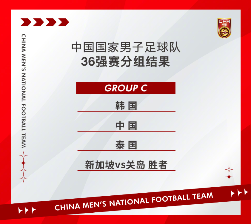 世预赛36强赛分组揭晓:国足与韩国,泰国同组|世界杯_新浪财经_新浪网