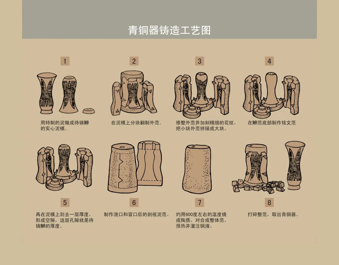 "中华第一爵",原来是它|青铜_新浪财经_新浪网