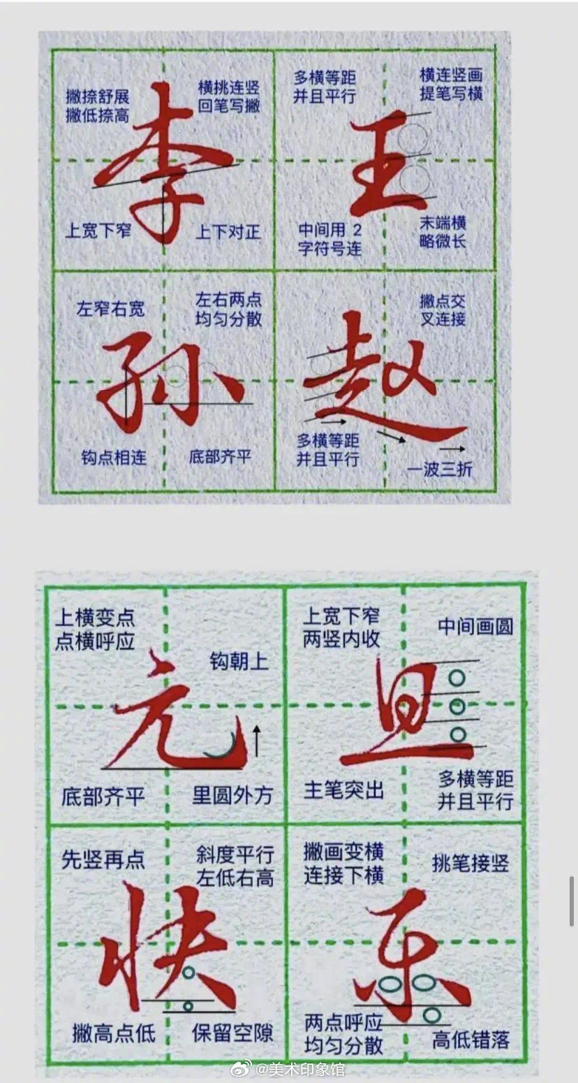 行楷常用字，分析！初学参考|常用字|行楷_新浪新闻