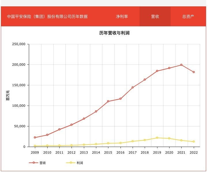 排行榜背景_娱乐圈最有背景的明星排行,向佐第十,韩雪仅排第二,第一名是她(2)
