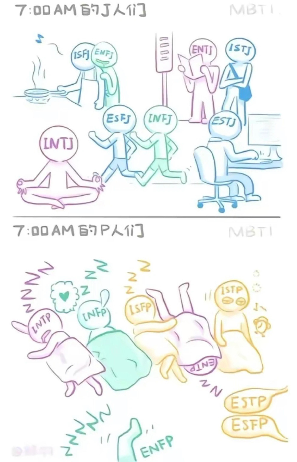 J人和P人的作息时间是一道分水岭|人和_新浪新闻