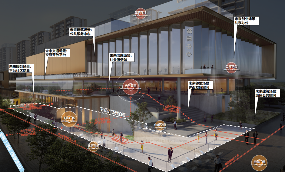 双箭齐发！海曙、江北两大新建未来社区项目，即将正式亮相！|社区_新浪财经_新浪网