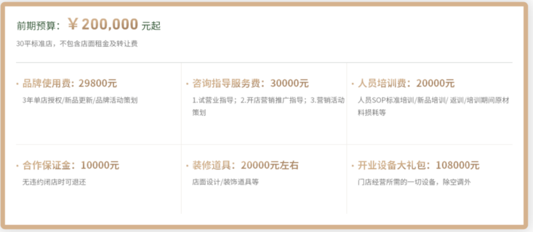 培训seo费用多少 新浪网